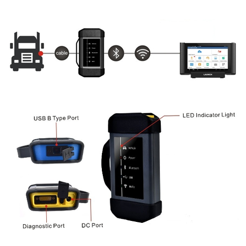 LAUNCH X-431 HDIII HEAVY DUTY MODULE FOR TRUCKS
