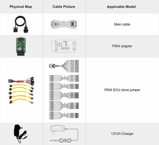 OBDSTAR DC706 ECU Tool Full Version for Car and Motorcycle
