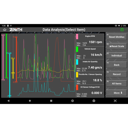 Zenith Z5 Device Diagnostic Scan Tool