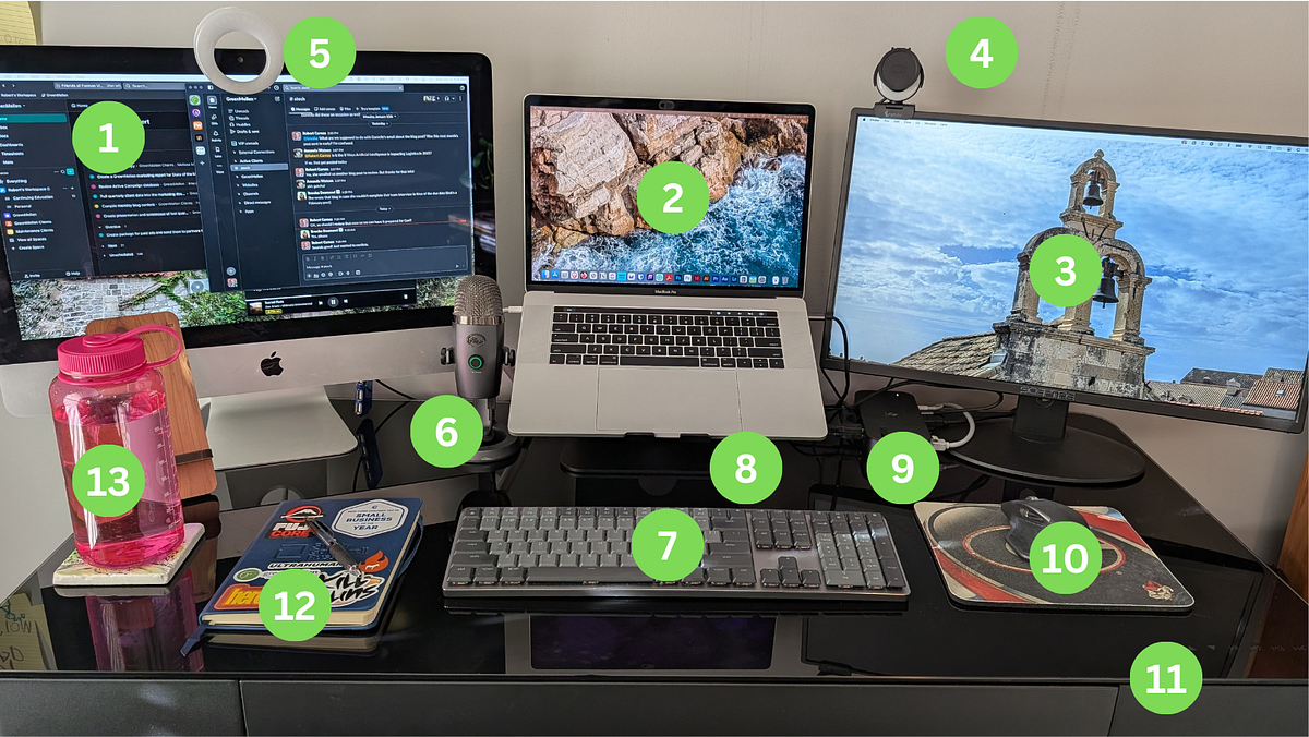 CCA Token – Software Licensing Support